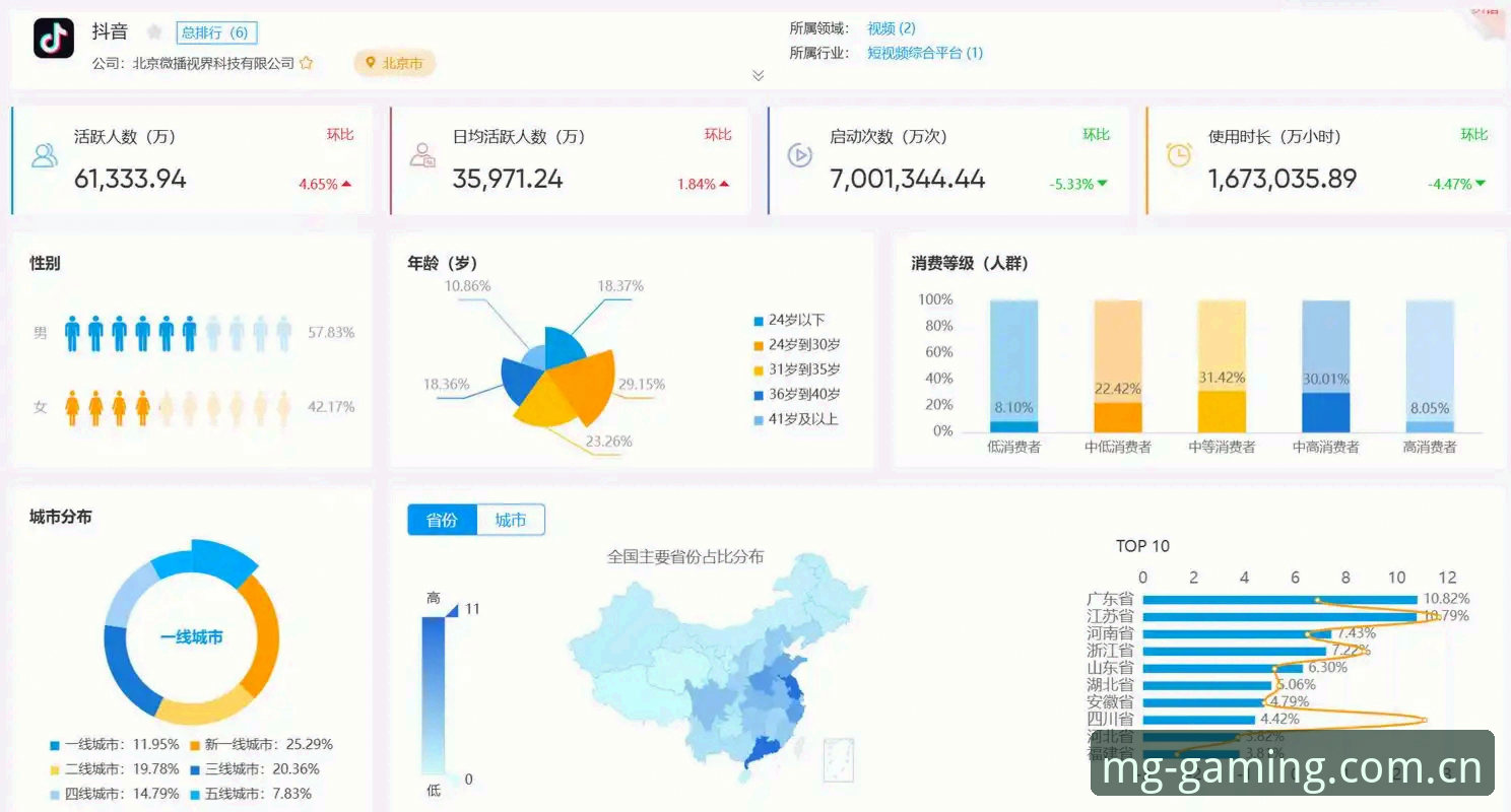 MG游戏平台深度分析：避开IGT老虎机替代品牌MG官方下载的五大陷阱